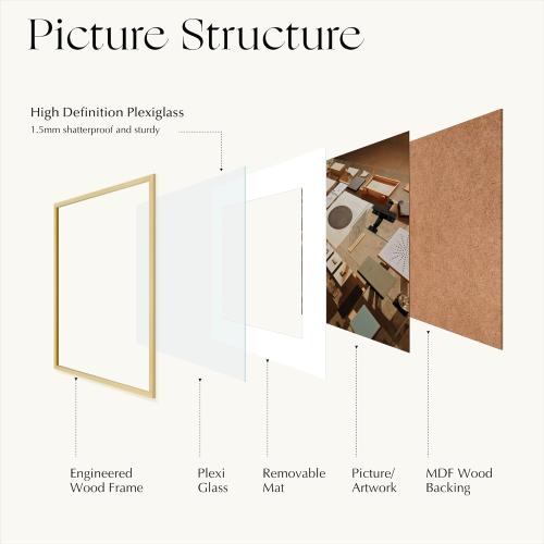 16x20 Frames Shiny Brushed Aluminum, 16 x 20 Picture Frame Gold Metal Photo Frame Mat to 11x14 Poster Frames for Art Gallery Wall Tabletop Decor