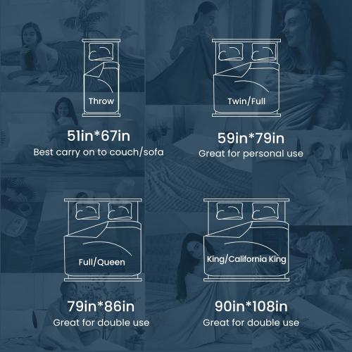 Elegear Revolutionary Cooling Blanket Twin, Absorbs Heat to Keep Body Cool for Night Sweats, Double Sided Arc-Chill3.0 Cooling Fiber Q-Max>0.5, Lightweight Summer Cold Blankets for Sleeping, 59“ x 79”