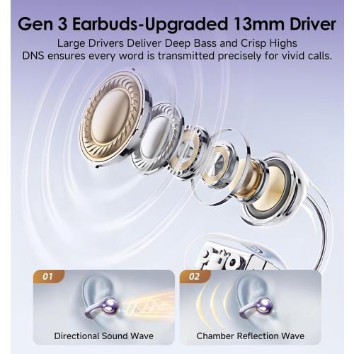 King Lucky Clip-On Earbuds Gen 3, Open-Ear Wireless Bluetooth 6.0 Headphones with Mic, Secure Fit for Small Ears & Glasses Wearers, 50H Playtime, ENC, IPX5 Waterproof Sport Ear Buds (Purple)
