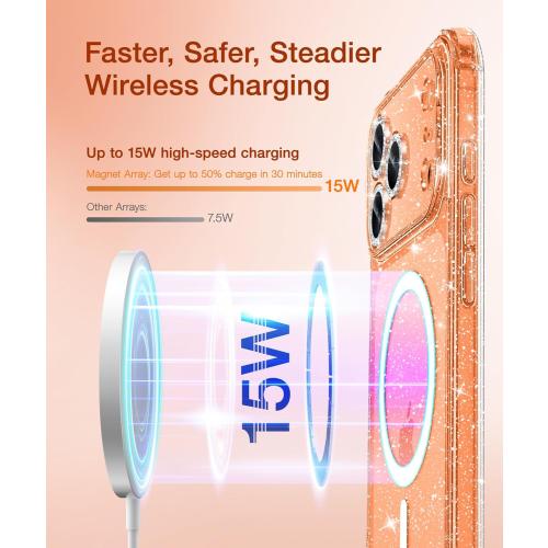 BERFY for iPhone 17 Pro Max Case for Women, Compatible with MagSafe, Clear Glitter Shockproof Protective Case, Anti-Yellowing, with Screen Protector & 3 Diamond Camera Lens Covers 6.9, Sparkle Clear