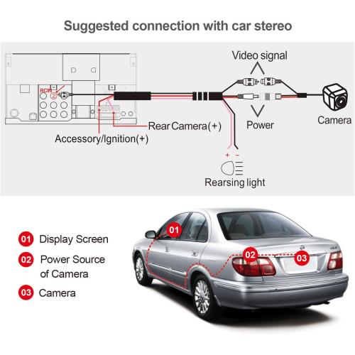 ATOTO AC-HD02LR 720P Rearview Camera with Live Rearview, HD Picture Quality, Night Vision/Waterproof, Compatible with ATOTO X10 / S8 /F7 /A6 / A5 Series. Not Compatible with P5/ P8/P9