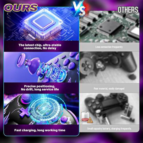 Color Black and purple Controller for Switch/OLED/Lite, Wireless Pro Switch Controller with LED Joystick/Motion/Vibration/Turbo/Wake up