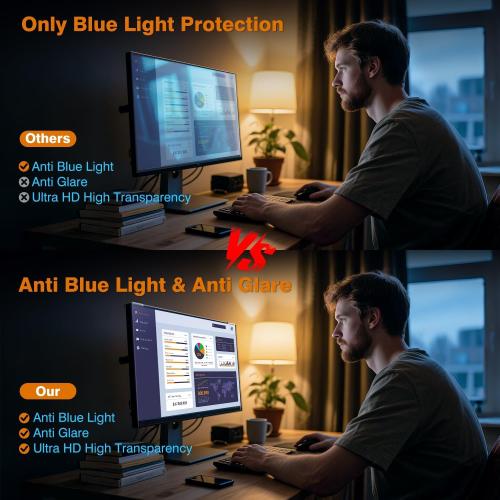 Anti Blue Light & Anti Glare Screen Protector,23-24 Inch Monitor Screen Protector for Eyes Strain,Hanging Computer Screen Blue Light Blocker for LCD TV PC Monitors(1 Pack: 23-24 Diagonal)