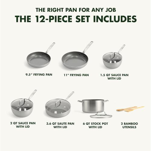 GreenPan Chatham Tri-Ply Stainless Steel‼️INCOMPLETE SET ONLY POTS AND TOPS‼️