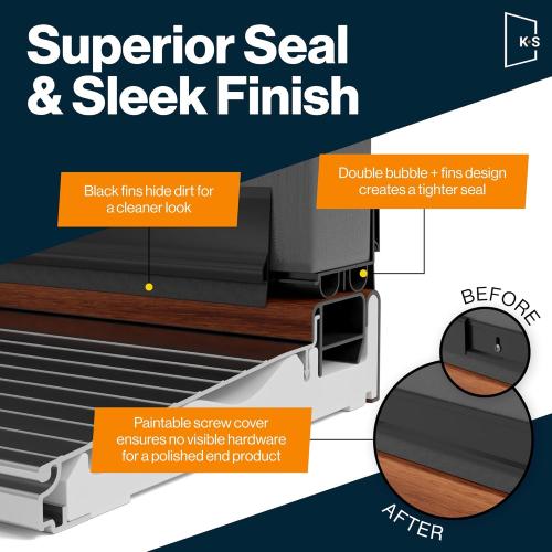 KS Hardware, Patent Pending, Adjustable Double Bubble Door Sweep, Draft Stopper, Under Door Seal for Exterior Doors, 1 3/4 x 32 (Black 32 inch)