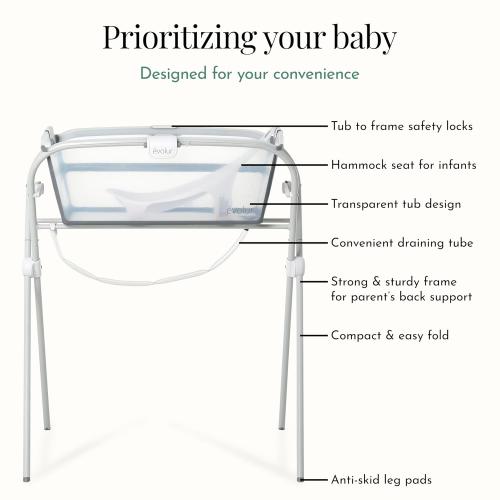 Evolur Supple Baby Spa Set with Infant Bathtub, Hammock Support Seat & Metal Frame, Newborn Tub for 0–12 Months, Complete Baby Care Essentials Gift Set for New Parents, White