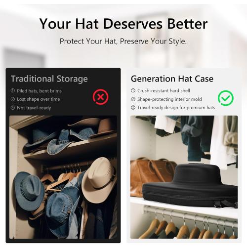Anysiny Cowboy Hat Box for Travel-Crush Proof Hat Travel Case for Cowboy Hats Holder Storage Box Organizer Cap Carrier with Adjustable Carry Strap