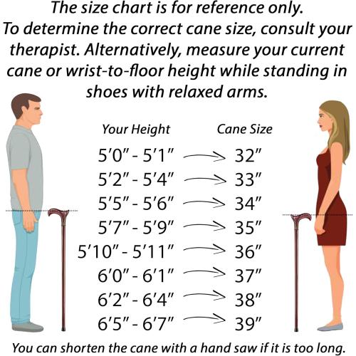 Asterom Handcrafted Walking Cane - Ergonomic, Wooden - Canes for Men - Walking Sticks for Seniors, Unique, Wood