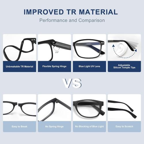 EASY READ TR90 Progressive Multifocal Reading Glasses for Men,Rectangular Blue Light Blocking Readers with Spring Hinge