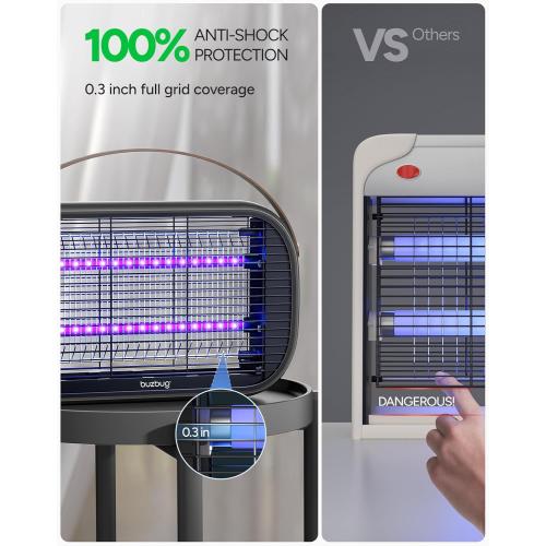 Buzbug LED Bug Zapper Indoor, 10 Years Lifespan Lamp Sustainable Less Power, Durable High-Voltage Electric Mosquito Zapper, Fly Trap Mosquito Trap, Fly Killer Fly Zapper -MA015B