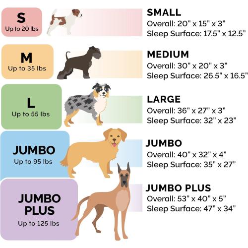 Cooling Gel Dog Bed for Medium/Small Dogs w/ Removable Bolsters & Washable Cover, For Dogs Up to 35 lbs - Plush & Velvet L Shaped Chaise - Platinum Gray, Medium