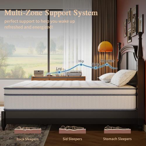 Twin Mattress, 8 Inch Twin Size Mattresses in a Box, Hybrid with Gel Memory Foam and Pocketed Springs for Motion Isolation & Enhanced Support, Medium Firm, CertiPUR-US Certified