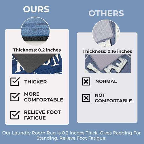 Laundry Room Rug Runner 20x48 Non Slip Waterproof Laundry Mats for Laundry Room Decor Washable Floor Farmhouse Laundry Rug for Mudroom, Washroom, Bathroom, Navy Blue