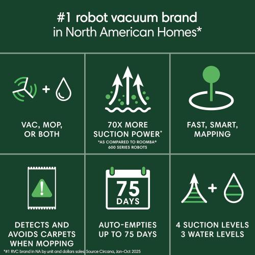 iRobot Roomba 104 2in1 Vacuum & Mop Robot - Self-Empties for 75 Days, Intense Power-Lifting Suction, Vacuums All Floors, Ideal for Pet Hair, LiDAR Smart Navigation Mapping, Mops Hard Floors