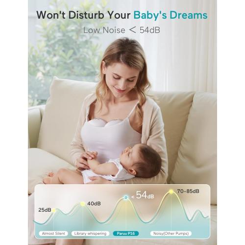 Paruu Hands Free Breast Pump P16, Wearable Breast Pump Electirc Portable with 4 Modes & 12 Levels, Max 309mmHg Strong Suction 19/21/24mm Flange Inserts Wearable Breastfeeding Pump, 2 Pack White