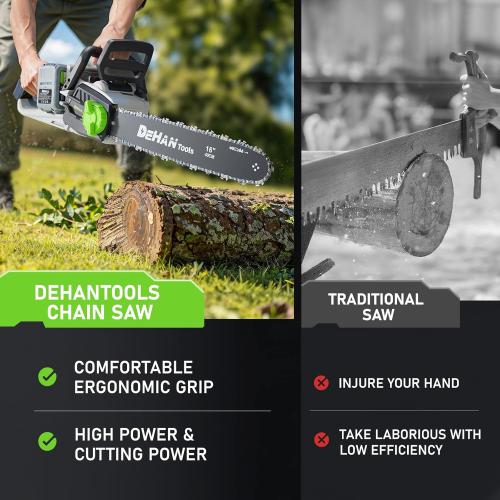 16 Inch Brushless Electric Chainsaw with 2 x 4.0Ah 21V Battery, Tool-Free Chain Tensioning, Instant Chain Brake & Transparent Oil Tank – Tools for Tree Trimming & Wood Cutting