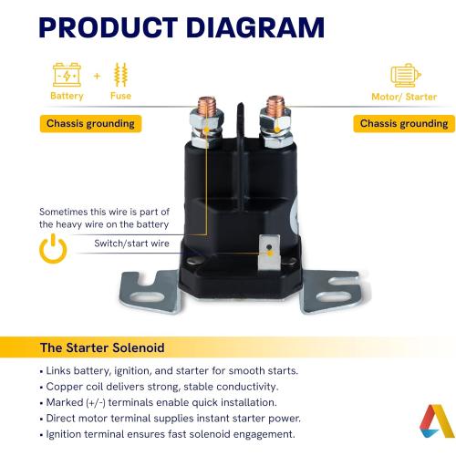 Canamax 691656 Lawn Mower Starter Solenoid