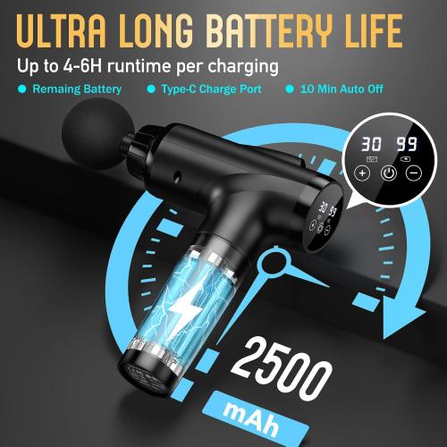 Massage Gun Deep Tissue, Handheld Electric Muscle Massager, High Intensity Percussion Massage Device for Pain Relief with 9 Attachments,Pallet of Product