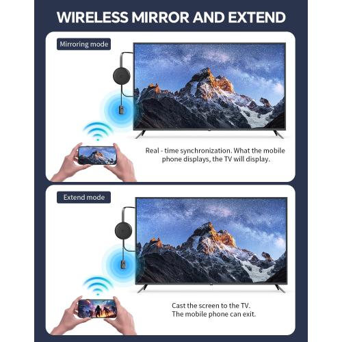 Wireless HDMI Display Dongle Adapter, 1080P/2.4G 5.8G, One-Click Mirroring Stream Video/Audio for Phone, i-Pad, Android, Windows/Laptop to HDTV/Projector/Monitor, Support Airplay/DLNA Miracast