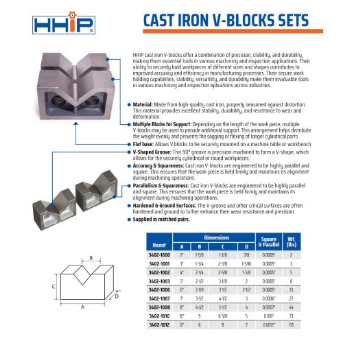 HHIP 2 X 1 X 1-5/8 INCH CAST Iron V Block Set (3402-1000)