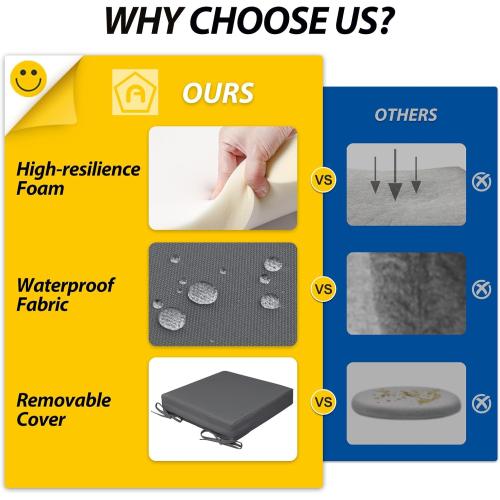 AAAAAcessories Outdoor Seat Cushions for Chairs, Waterproof, Fade-Resistant, 20 x 18 x 3, Patio Furniture Replacement Cushions, Set of 2, Dark Gray