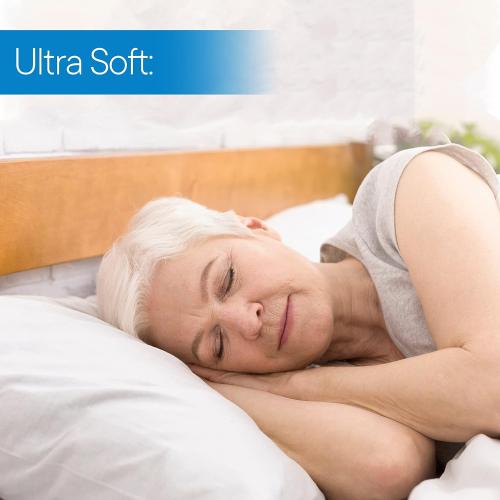 RMS Ultra Soft 4-Layer Washable and Reusable Incontinence Bed Pad - Waterproof Bed Pads, 34X54