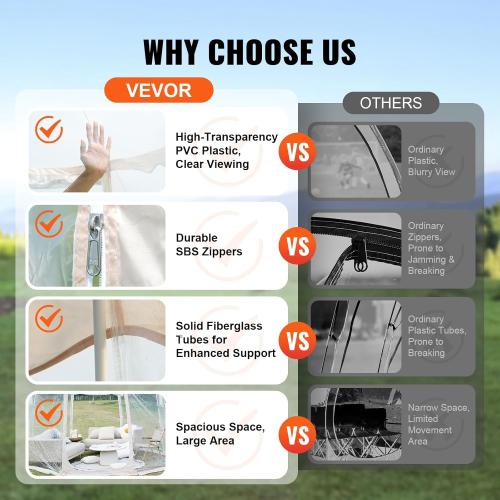 VEVOR Upgraded Pop Up Bubble Tent for 4-8 People, Need Simple Assembly -  Large Outdoor Clear Bubble Tent Dome, Weatherproof Clear Tent Shelter for Outdoor Activities, Events, and Parades