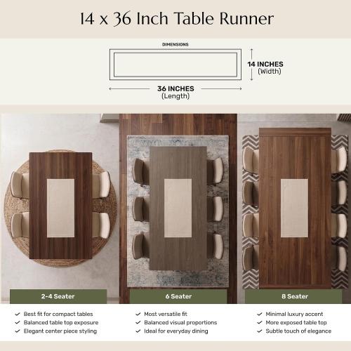 Solino Home 100% Pure Linen Table Runner Plaid, Palm Beach Plaid 14 x 36 in COLOR RED- ORANGE