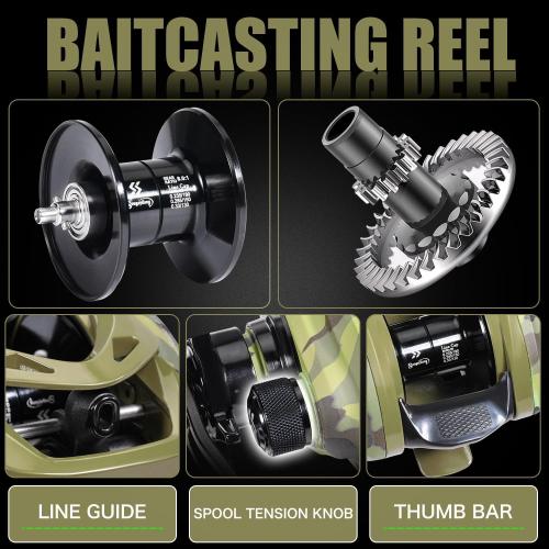 Sougayilang Baitcaster Combo, 30Ton 24Ton Graphite 2-Piece Blanks Casting Fishing Rod,SuperPolymer Handle, Hook Keeper with Camo Baitcasting Reel