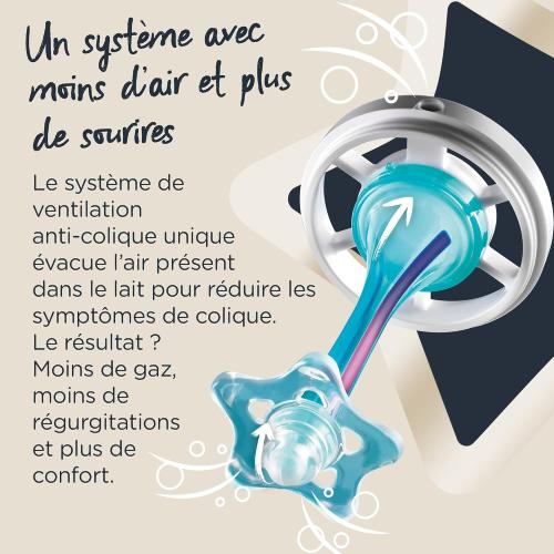 Tommee Tippee Closer To Nature Anti-colic 340ml One Size
