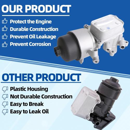 MITZONE N14 Oil Cooler Filter Housing Assembly Compatible with Mini Cooper S JCW R55 R56 R57 2007 2008 2009 2010 2011 1.6L