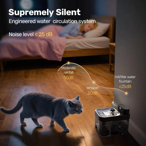 Dog & Cat Water Fountain