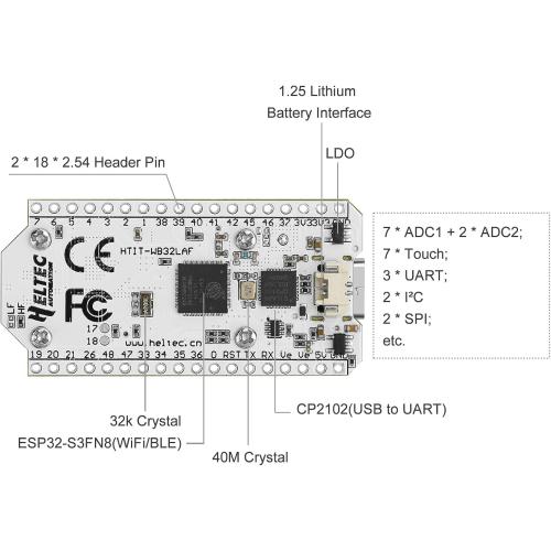 MakerFocus ESP32 LoRa V3 Development Board with 915 MHz Antenna Integrated WiFi Bluetooth SX1262 CP2102 0.96-inch OLED Display Type C for Meshtastic IoT Arduino Intelligent Scenes