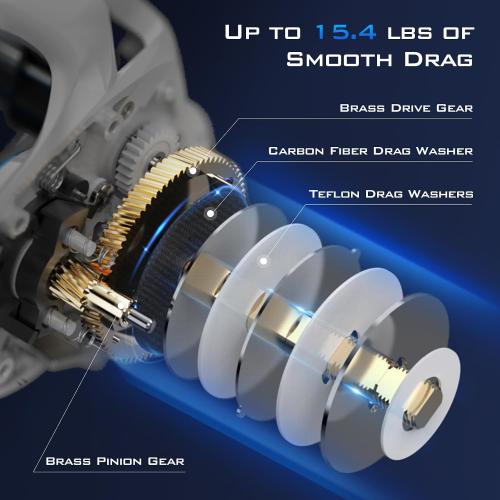 KastKing Centron Lite Baitcasting Fishing Reels with 7.1:1 Gear Ratio | Max Drag: 15.4 lb, 5 1 Anti-Reverse BB, 7.6 oz, Lightweight Glass Fiber Infused Nylon Frame, 10-Button Magnetic Brake