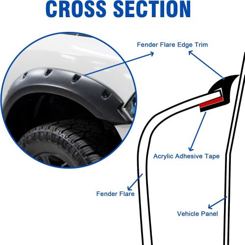 MYFAMIREA Fender Flare Edge Trims, 33Ft EPDM Fender Flares Rubber Seal for Car and Truck Wheel Wells with Automotive Adhesive Grade Tape Bonds T-Style Universal Rubber Trim Edging