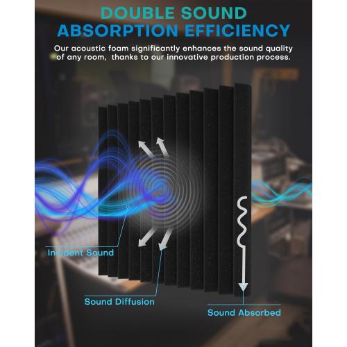 52 Pack Acoustic Foam Panels, 1 X 12 X 12 Inches Sound Proof Foam Panels for Walls, High Density Acoustic Panels Sound Absorbing, Black Noise Cancelling Studio Wedges (NOT INCLUDE ADHESIVE)