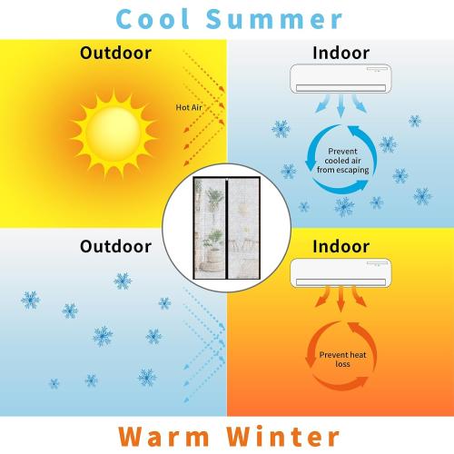 Magnetic Thermal Insulated Door Curtain 32 x 80 inch, Transparent Door Cover, Keep Warm in Winter Cool in Summer, Self Sealing, Pet and Kid Friendly