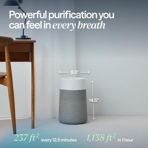 BLUEAIR Air Purifier for Small Room, Bedroom, Home, Cleans 9268 sqft in one hour, HEPASilent Air Cleaner for Pets, Allergens, Virus, Dust, Mold, Smoke - Blue Pure 511i Max