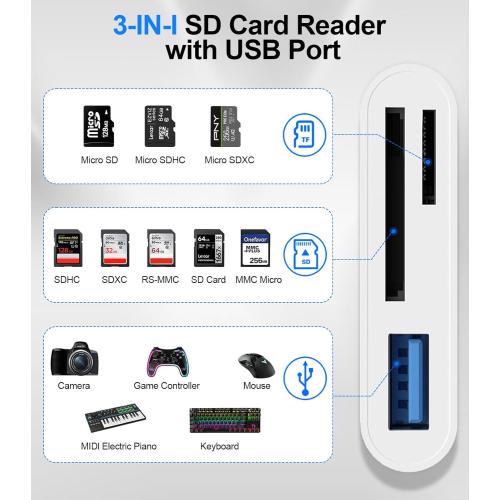 USB C SD Card Reader for iPhone 15-17, USB C to Micro SD Memory Card Adapter for iPad/Mac Pro/Air, USBC/Type C Camera Card Reader with USB A Port for iPhone 16 and More Android USBC Devices