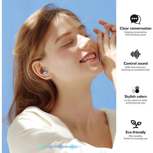 Airplane Ear Plugs Pressure Relief Earplugs 2 Pairs, Prevent Ear-Pain & Reduce Noise 25dB - Flight Essentials, Reusable Soft Plane Earbuds for Adult/Kids 12 , Travel Ear Protection Air Plugs