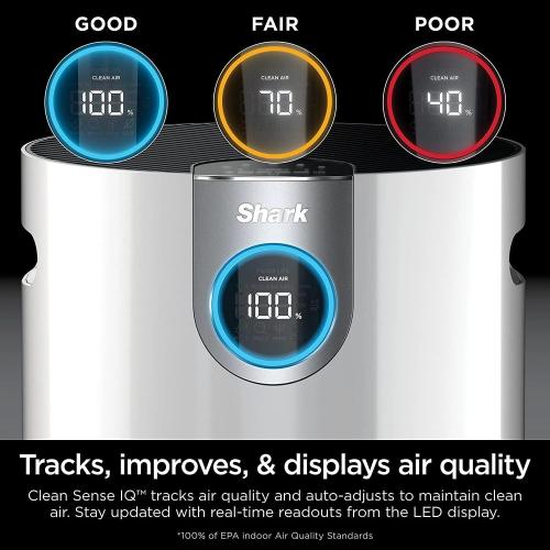 Shark Air Purifier for Home Large Room, Clean Sense Technology, HEPA Air Filter, 1000 Sq Ft, Removes 99.98% of Dust & Allergens, HP201