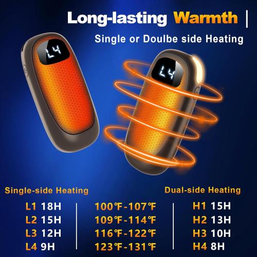 Hand Warmers Rechargeable - Electric Hand Warmers, Max 16 Hrs Warmth 4 Levels Heat Up to 127℉, Dual-Side Heating Portable Reusable Pocket Heater 2 Pack for Raynauds, Hunting, Camping, Golf
