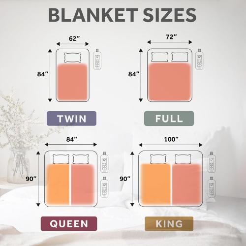 Sunbeam Electric Royal Luxe Microplush Heated Blanket, 12 Heat Settings, 12-Hour Auto Shut-Off, Fast Heating, Warm & Cozy, Machine Washable, Mushroom Color, Twin (84 x 62)