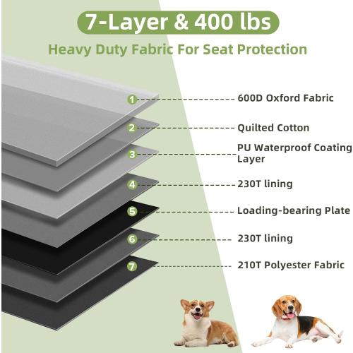 Back Seat Extender for Dogs - Extra 40% Space, Dog Car Seat Cover Hard Bottom Holds 400lbs, Waterproof Dog Hammock & Car Seat Cover with Mesh Window, Perfect Travel Bed for Cars, SUVs