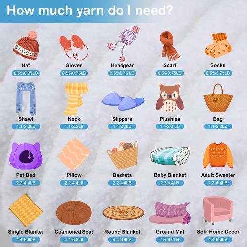 Chunky Chenille Yarn for Crocheting/Arm Knitting, Super Soft Jumbo Knit Blanket Yarn Red 2 Pack (32 yds, 8.5 oz Each Pack)