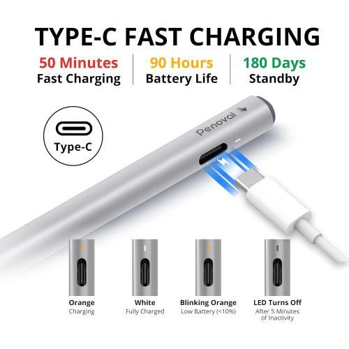 Penoval USI2.0 Stylus Pen for Chromebooks - 4096 Levels Pressure for Lenovo, ASUS, HP Chrome Devices & Google Pixel Tablet