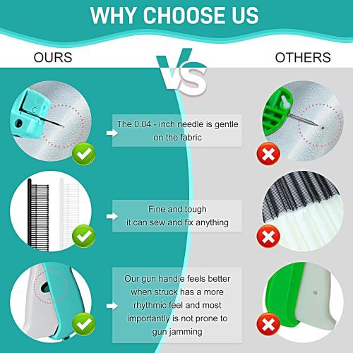 Stitch Gun for Clothes， Handheld Stitch Gun Quick Clothing Fixer，Sewing Kit Includes 1,000 Black Fasteners & 1,000 White Fasteners & 6 Needles (Blue)