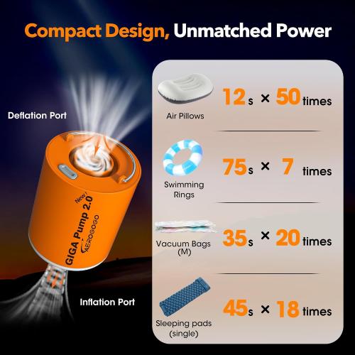 2.0 Electric Portable Air Pump 1300mah Battery Rechargeable Pump Ultra-Mini Inflator/Deflator Pump for Swimming Rings air Mattress Bed Pool Toy