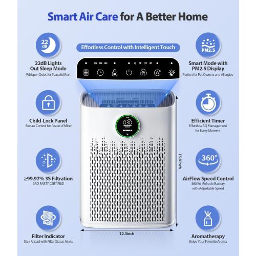 Color White ECOSELF Smart Air Purifier for Home Large Rooms, with WiFi Control, Covers Up to 2400 Ft², Smart Mode, AQI Display, 22dB Sleep Mode & Aromatherapy with 2X-Power Filtration, HAP603WF, Purplish White