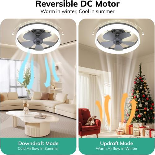 Size 19.7 Ceiling Fans with Lights, 19.7'' Flush Mount Ceiling Fan with Lights and Remote, 3000K-6000K Dimmable Modern Low Profile Ceiling Fans for Bedroom Living Room, 6 Speeds Fandelier LED Fan Light
